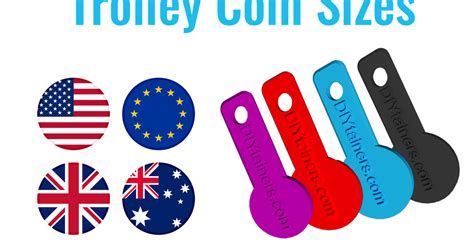 Image result for Trolley Key STL