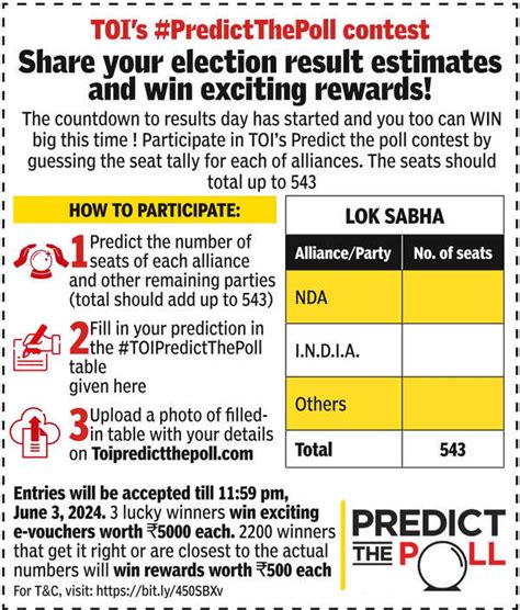 Exit Polls: Exit Polls Paint Hazy Picture Of Maharashtra Political ...