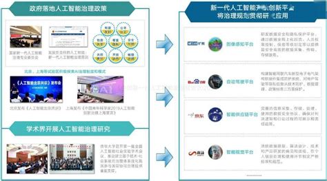 中国制造2025系列M之一：新一代电子信息产业 - 知乎