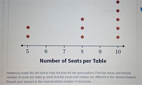 Solved: Number of Seats per Table Hortencia made the dot plot to help ...