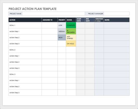 Simple Project Action Plan Template 的图像结果