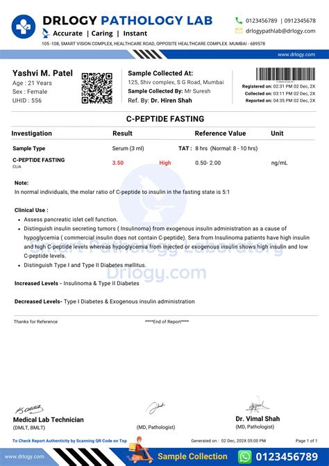 C Peptide Test: Price, Normal Range and Results | Drlogy