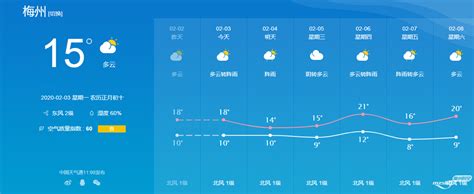 洛阳天气预报45天准确,洛阳60天准确天气预报,洛阳10天内天气预报_大山谷图库