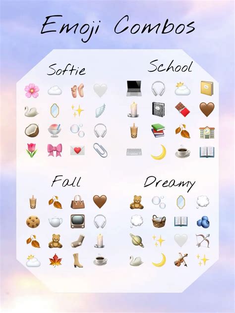 emojis🌸 | Gallery posted by O🌷 | Lemon8