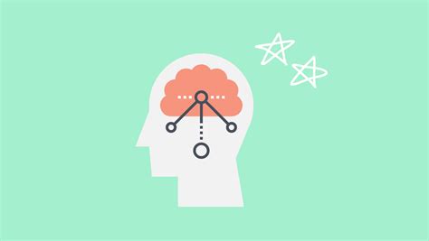 Image result for Flow Method Note Taking