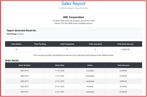 ASP.NET Core Export to PDF 的图像结果