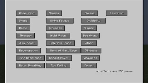 Modest Menu Scripts Tutorial 的图像结果