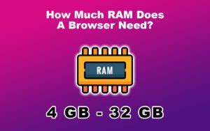 Image result for Browsers by RAM Usage