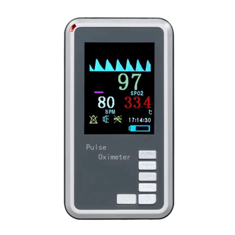 Pulse Oximeter Monitor 的图像结果