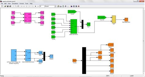 Speed Control of Induction Motor Using Lqg with MATLAB 的图像结果