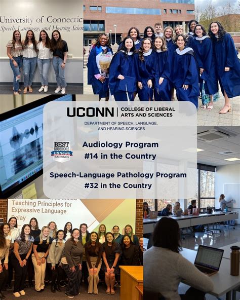 Graduate Program Rankings 的图像结果