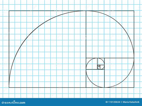 Golden Ratio Template , Divine Proportions, Golden Proportion ...