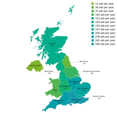 Pharmacist Salary in UK - Check-a-Salary Latest Data