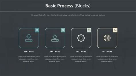 Basic Process 的图像结果