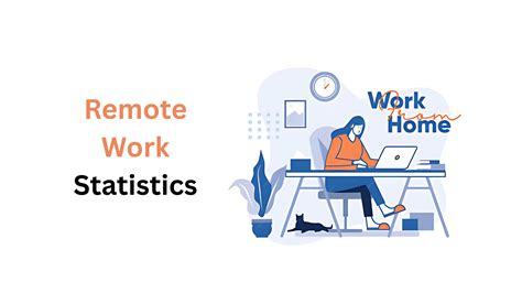 Statistics Work 的图像结果