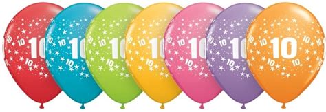 Image result for thinkScript Pattern Indicators