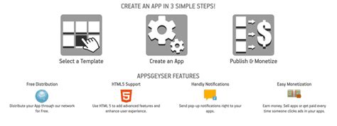 Image result for DIY Android Apps