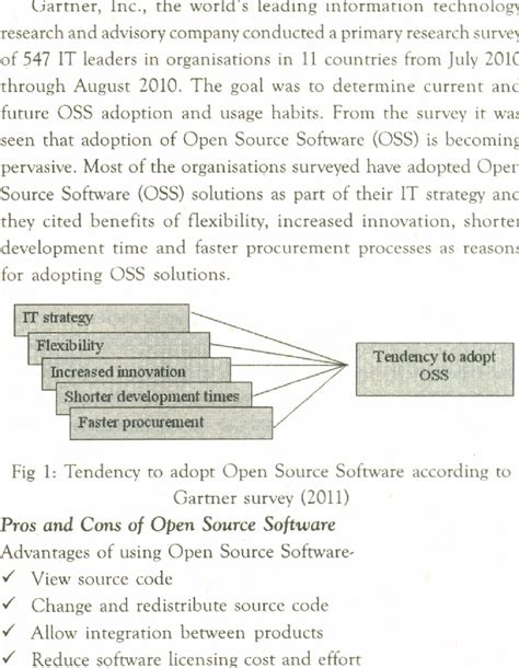 Use the Source 的图像结果
