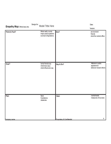 Business Model Generation Template 的图像结果