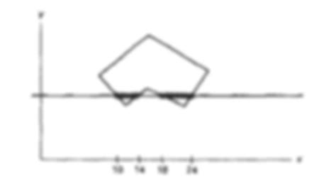 Image result for Scan Line Fill Algorithm in Computer Graphics