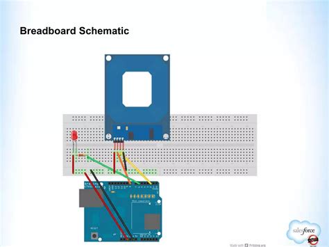 Image result for RFID Tutorial