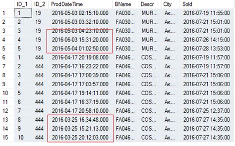 SQL Date Difference Between Two Columns 的图像结果