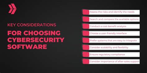 Example of Computer Security Software 的图像结果