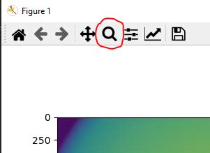 Image result for Rect Function in Python Matplot