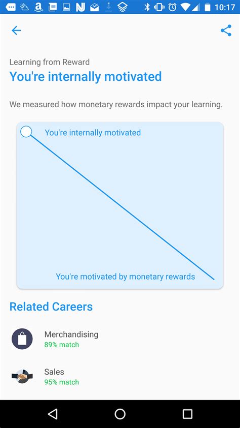 pymetrics - App on Amazon Appstore