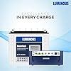 LUMINOUS Inverlast ILTT 25060 with Eco Volt Neo 850 Inverter Battery