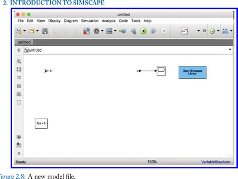 Image result for Simscape Model Linearizer