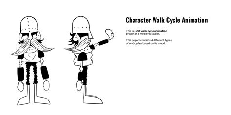 Walking Animation 的图像结果