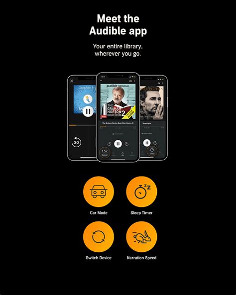 Image result for Using Audible App