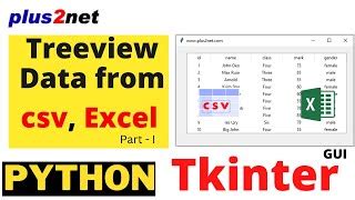 Open Excel and Read Data in Python Using Tkinter 的图像结果
