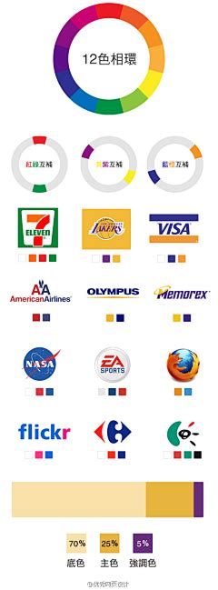 Logo Colorizer 的图像结果