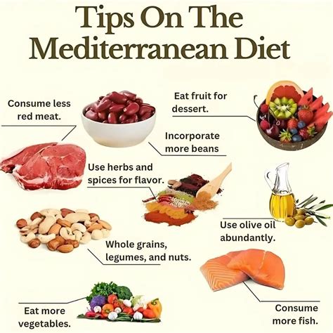 Mediterranean Plan For Healthy Diet | 🫒🥘 Creamy Chicken Noodle Soup. 🙏 Thank you ...