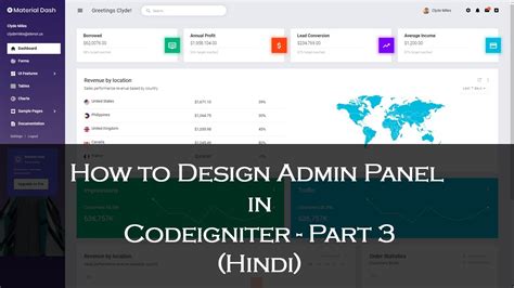 Image result for LMS CodeIgniter 3