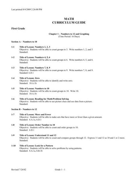 Image result for Math Curriculum Web