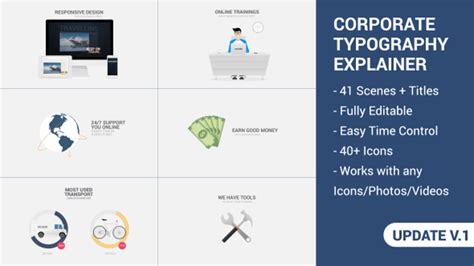 Image result for Explainer Video Cover