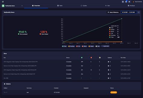 Image result for GitHub for Test Management Tutorial