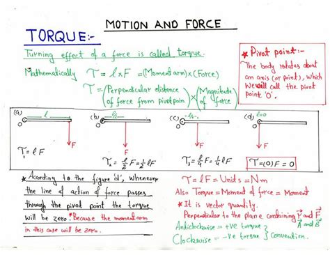 Image result for Torque Equilibrium Example
