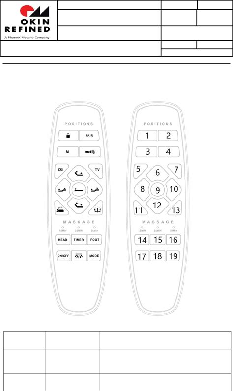 Program Okin Remote Control 2.4Ghz Set RF Lite 的图像结果