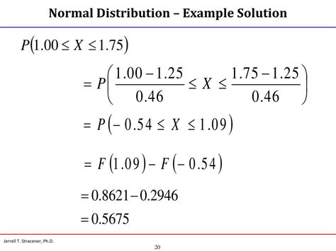 Normal Probability Distribution Example 的图像结果