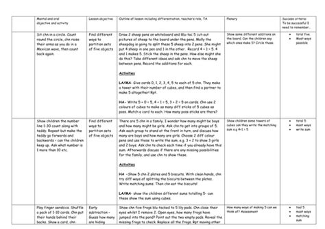 Reception Maths Lessons 的图像结果