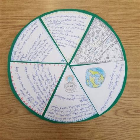 Može pizza za lektiru? Može! – Školski list Duga