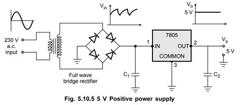Three Terminal Fixed Voltage Regulators - Features, Functional Block ...