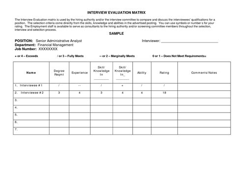 Image result for Scoring Matrix Template