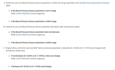 Image result for MAF Sensor Code