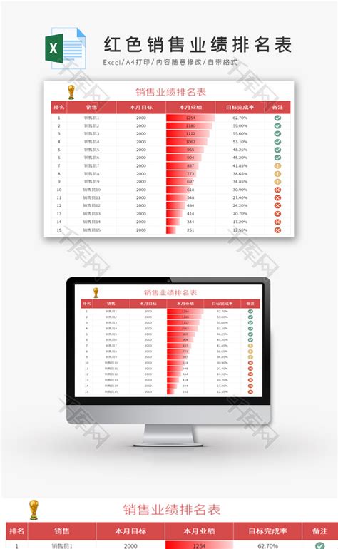 红色销售业绩排名表Excel模板_千库网(excelID：120101)