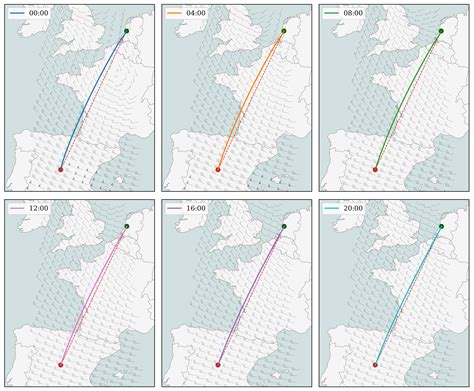 OpenAP.top: Open Flight Trajectory Optimization for Air Transport and ...